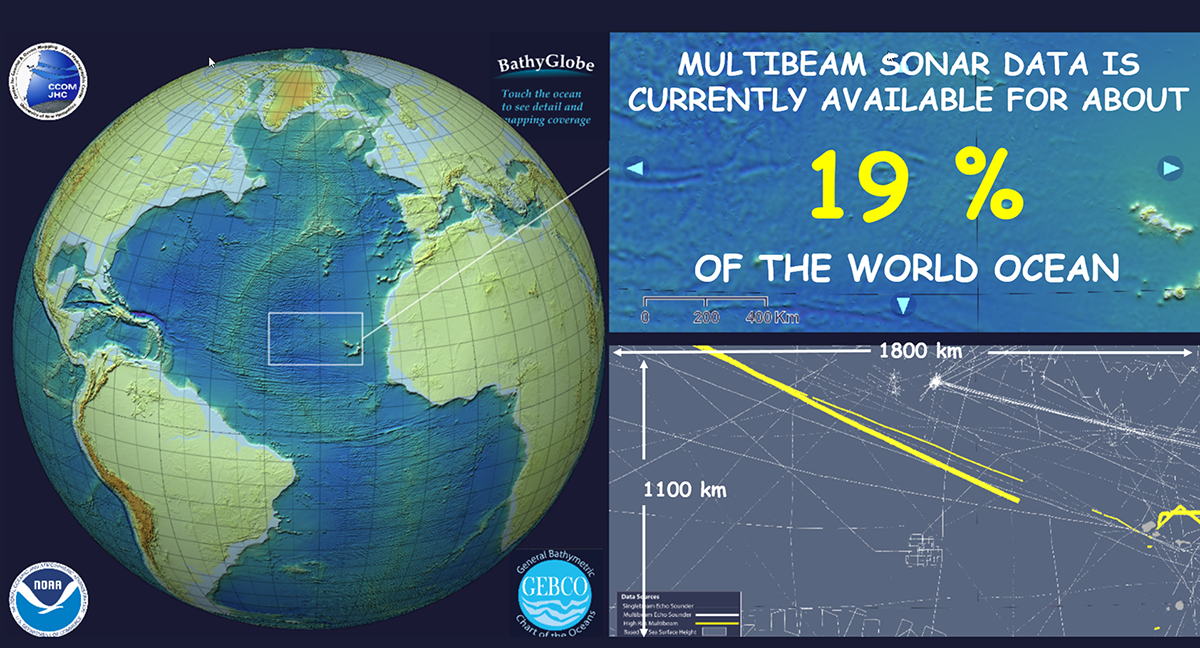 Multibeam Sonar Data